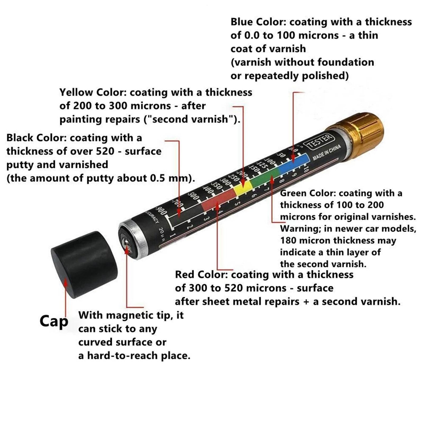 Car Paint Thickness Tester Pen with Scale Portable Car Paint Coating Tester Meter For Car Body Paint Meter Tools