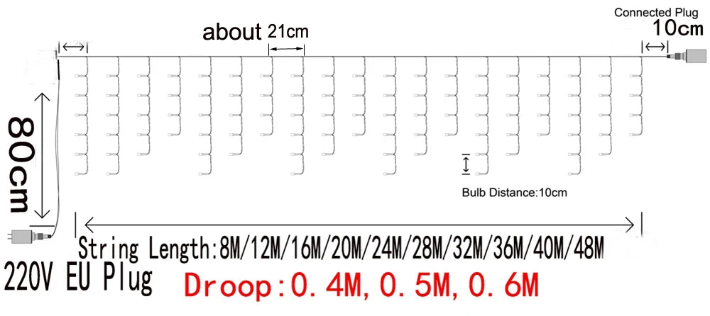 ﻿ Christmas Lights Outdoor Decorations 192 LED 8M Curtain Fairy String Light for Mall Eaves Balcony Fence House Decoration