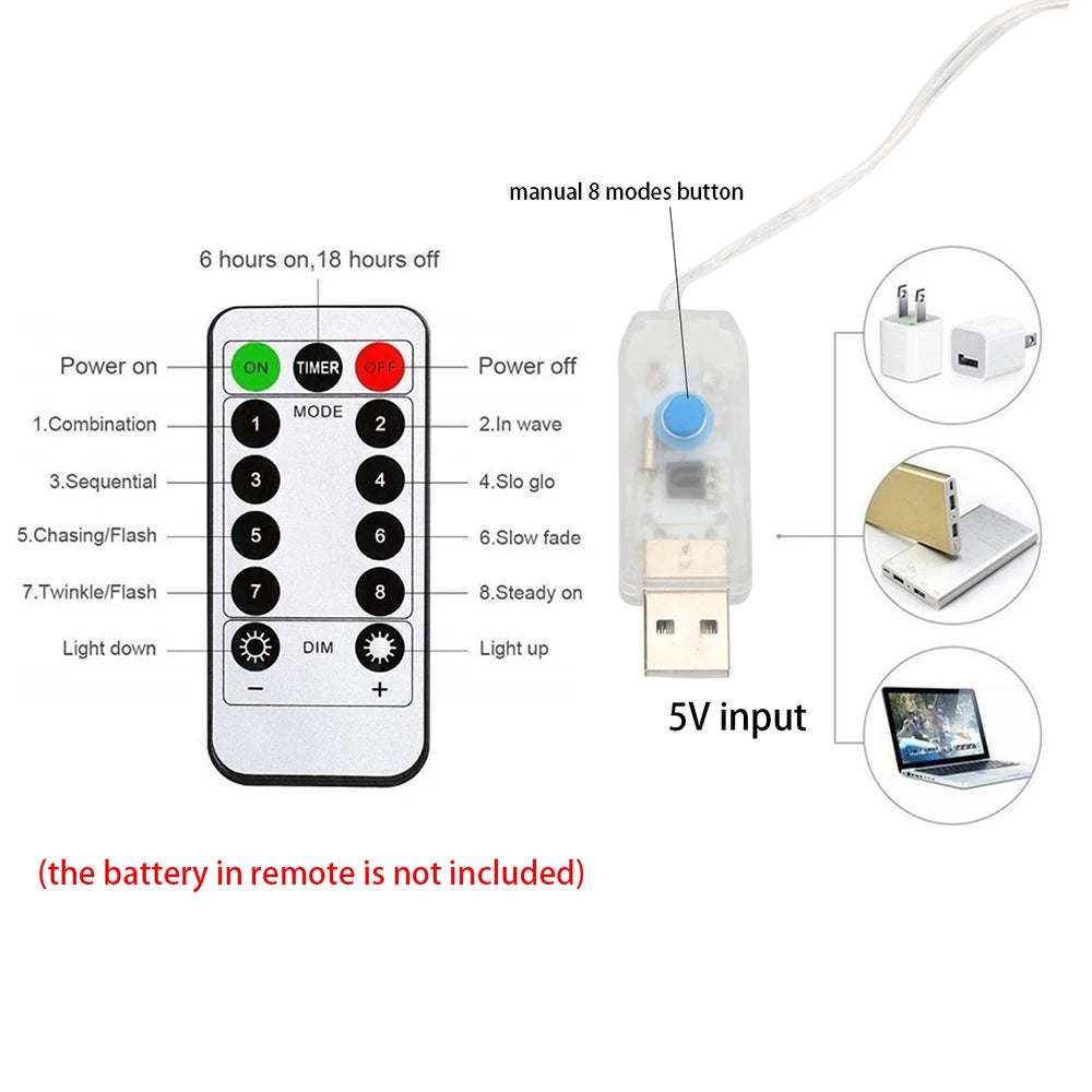 3Mx1M/2M/3M Battery LED String Lights USB Fairy Lights Garland For New Year Wedding Party Christmas Home Curtain Decoration