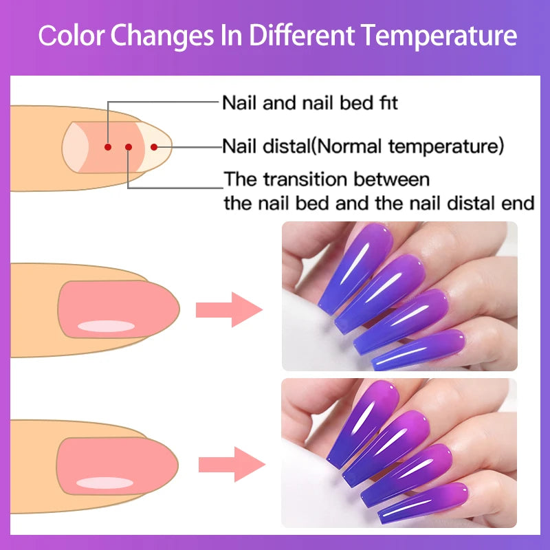 LILYCUTE 7ML Thermal Gel Nail Polish Ultra-thin Temperature Color Changing Gel Polish Semi Permanent UV Gel Nail Art Gel Varnish