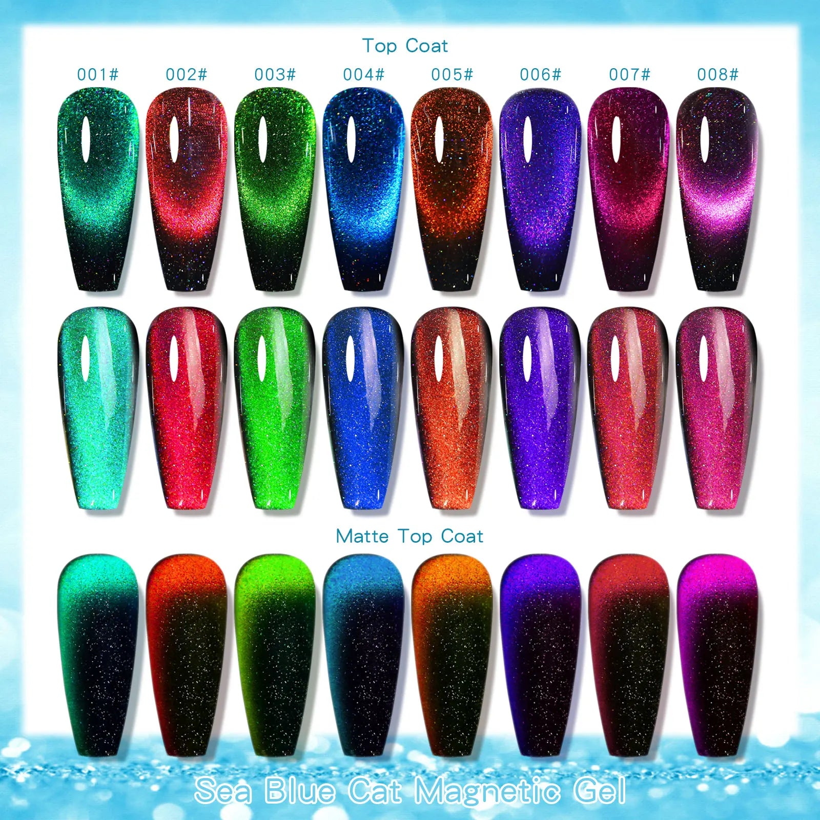 7.5ml Magnetic Laser 12D Cat Eyes Effect UV Nails Gel Polish Varnish Glitter Starry Nail Art Soak Off Keygel Hybrid Lacquer Gel